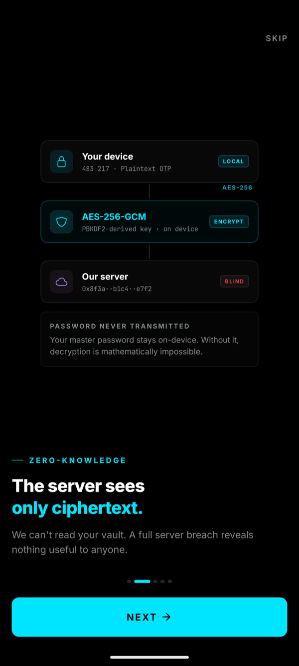 ZeroOTP — zero-knowledge encryption